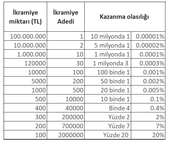 single post thumbnail