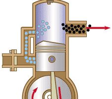 2 zamanlı motor yağı yerine ne kullanılır? - Kapak Görseli