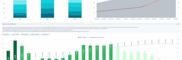 JIRA’da Etkili Rapor Hazırlama Rehberi [2026 Püf Noktaları] - Kapak Görseli