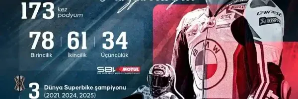 MotoGP Türkiye Takvimi 2026: Yarış Tarihi ve Son Durum - Kapak Görseli